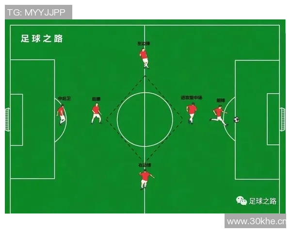 深入解析上海足球队盯防体系的战术布局与执行策略