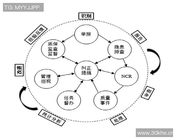 深圳网球队运营分析：成功经验与面临挑战的全面探讨